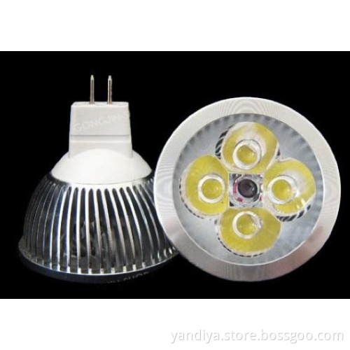 GU10 LED Spotlight